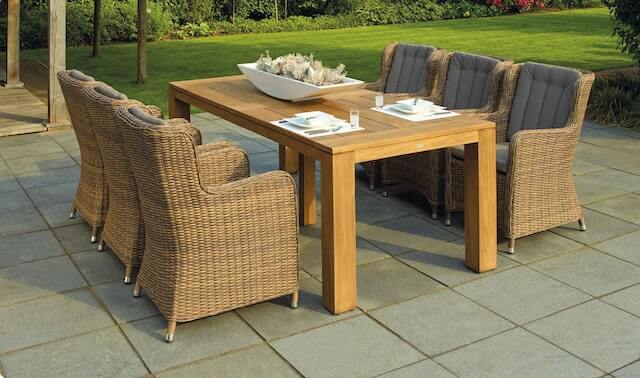 Summer Days are Soon to be Over – What to do With Your Garden Furniture and Tools